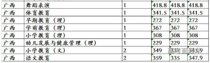 1615270073935152.png 广西.png