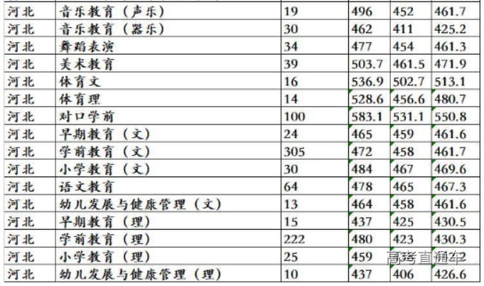 1615270207235875.png 河北.png