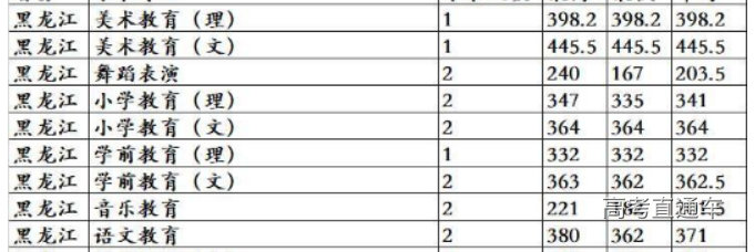 1615270391923601.png 黑龙江.png