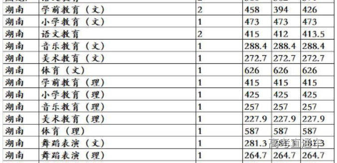 1615270452743266.png 湖南.png