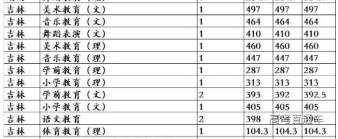 1615270524680552.png 吉林.png