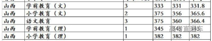 1615280644860474.png 山西.png