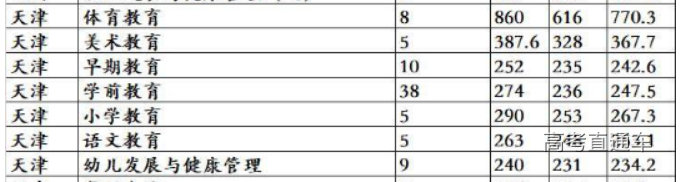 1615282075966390.png 天津.png