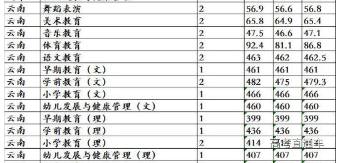 1615282138814398.png 云南.png