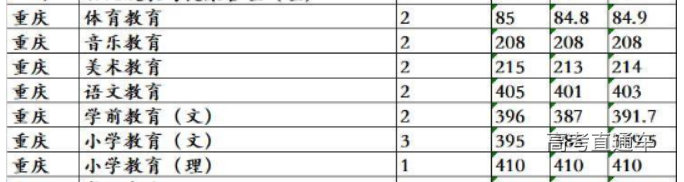 1615282223107479.png 重庆.png