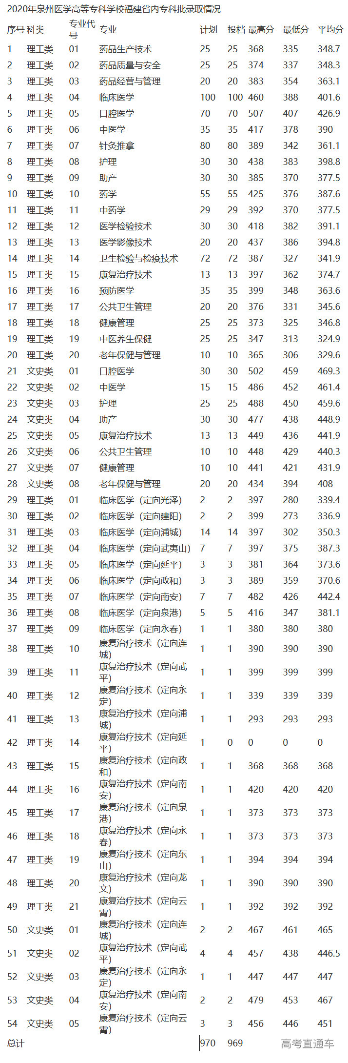 1615435906699809.png image.png