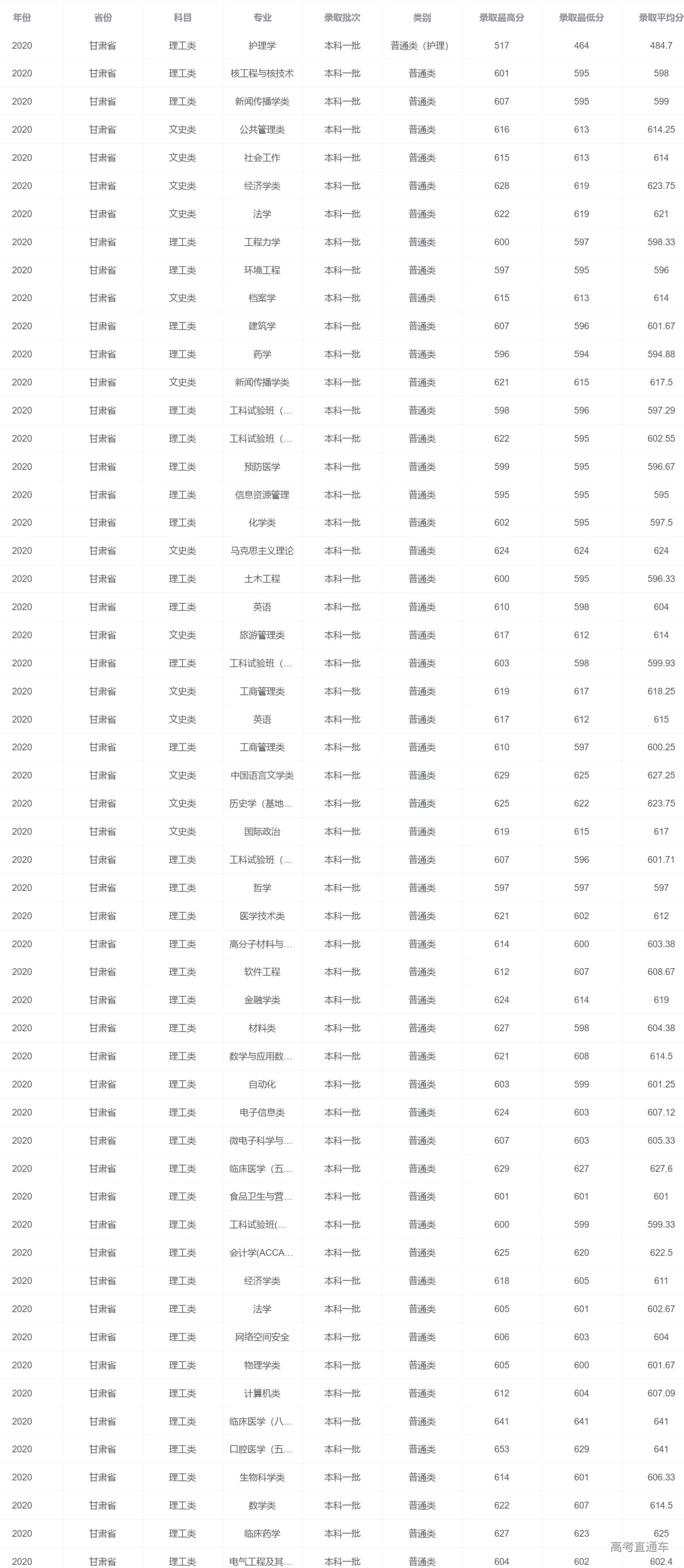 1615446336832757.png 图片.png