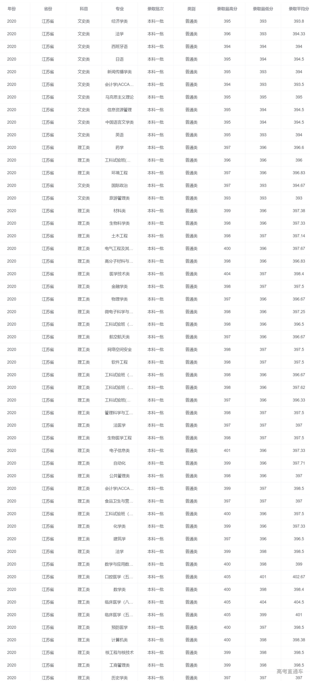 1615446637818654.png 图片.png