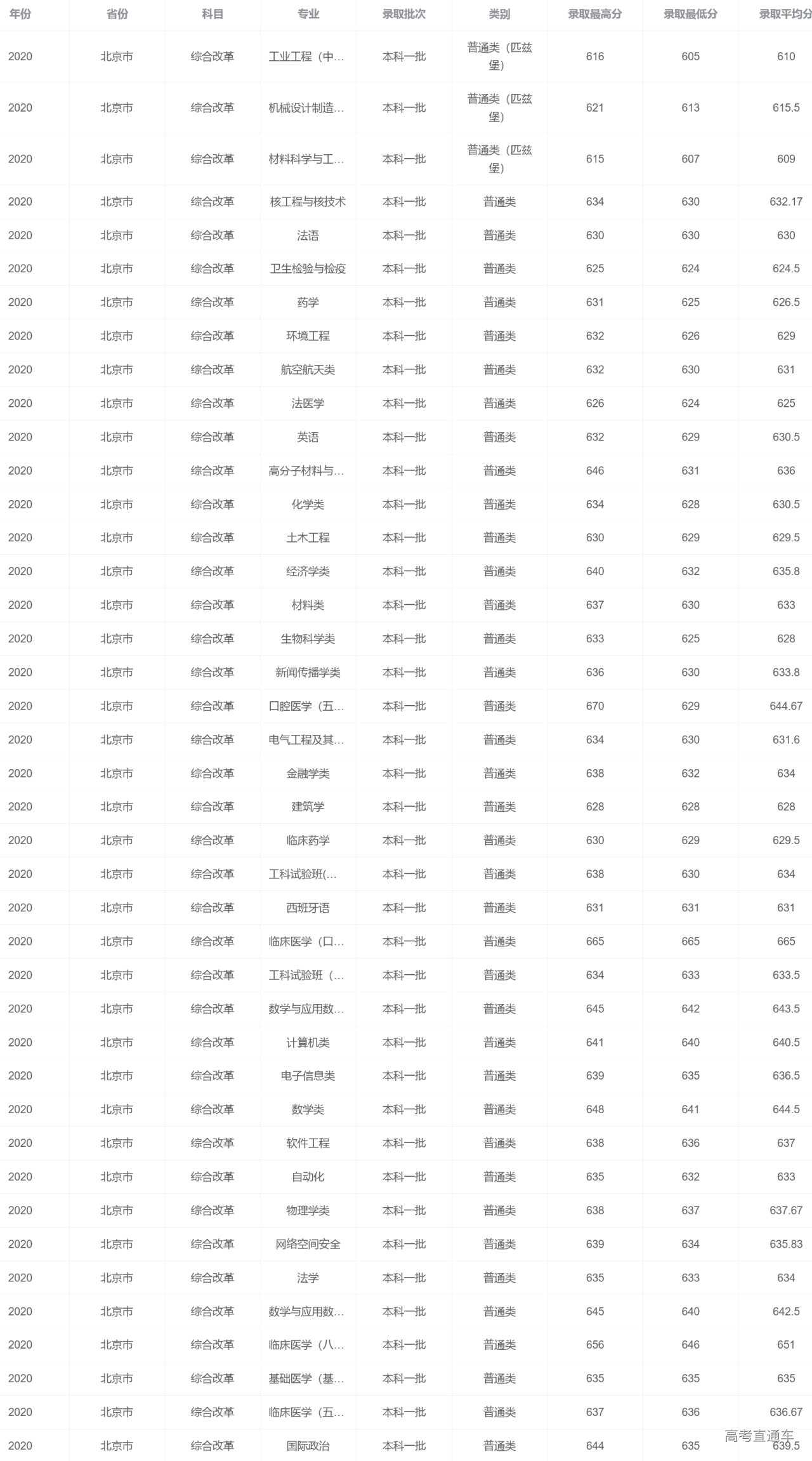 1615446920685496.png 图片.png