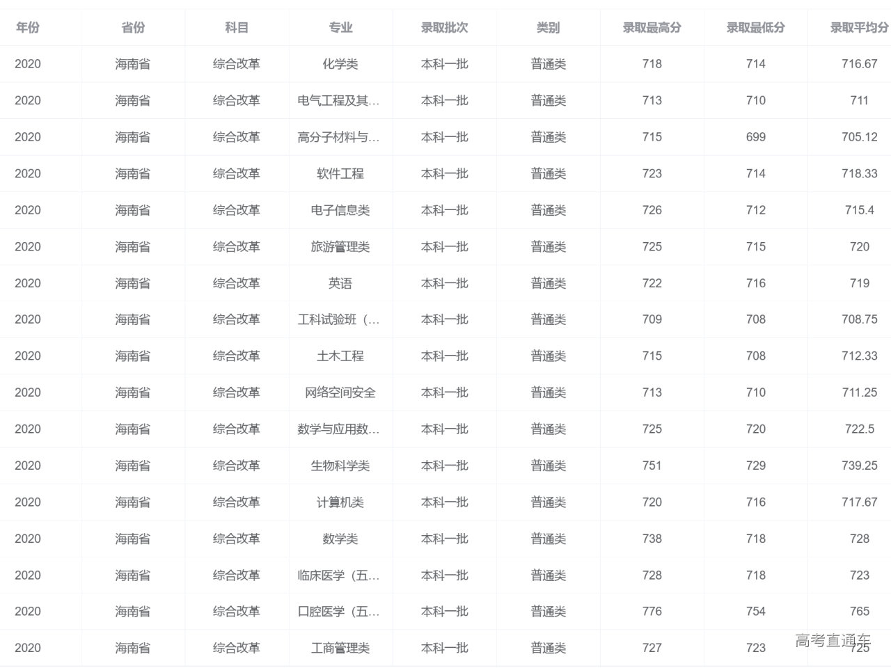 1615447592823316.png 图片.png