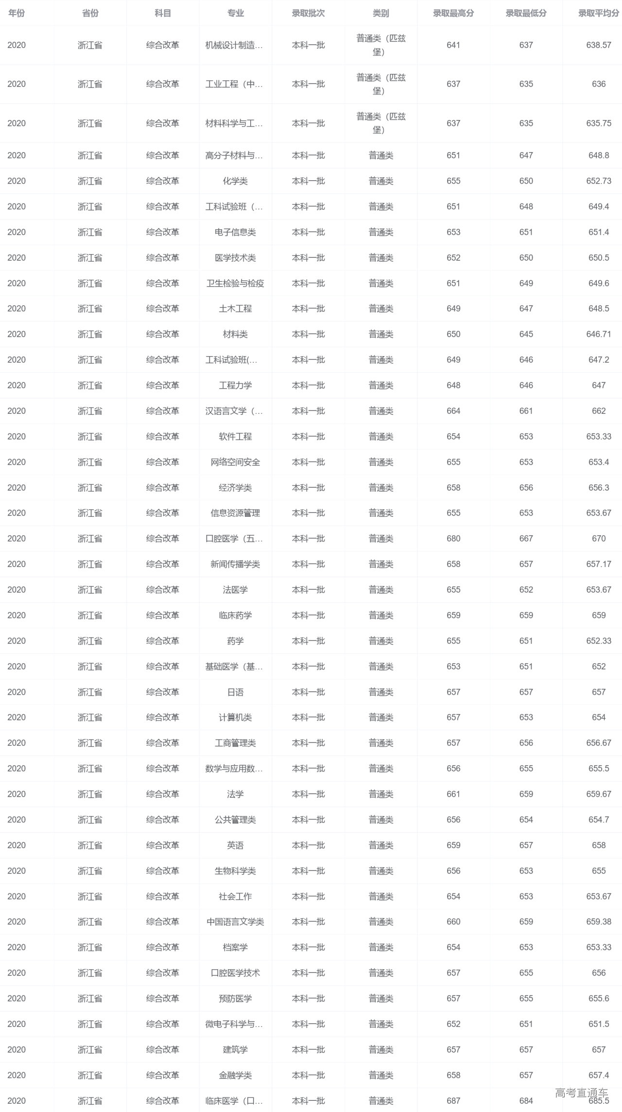 1615447903978651.png 图片.png