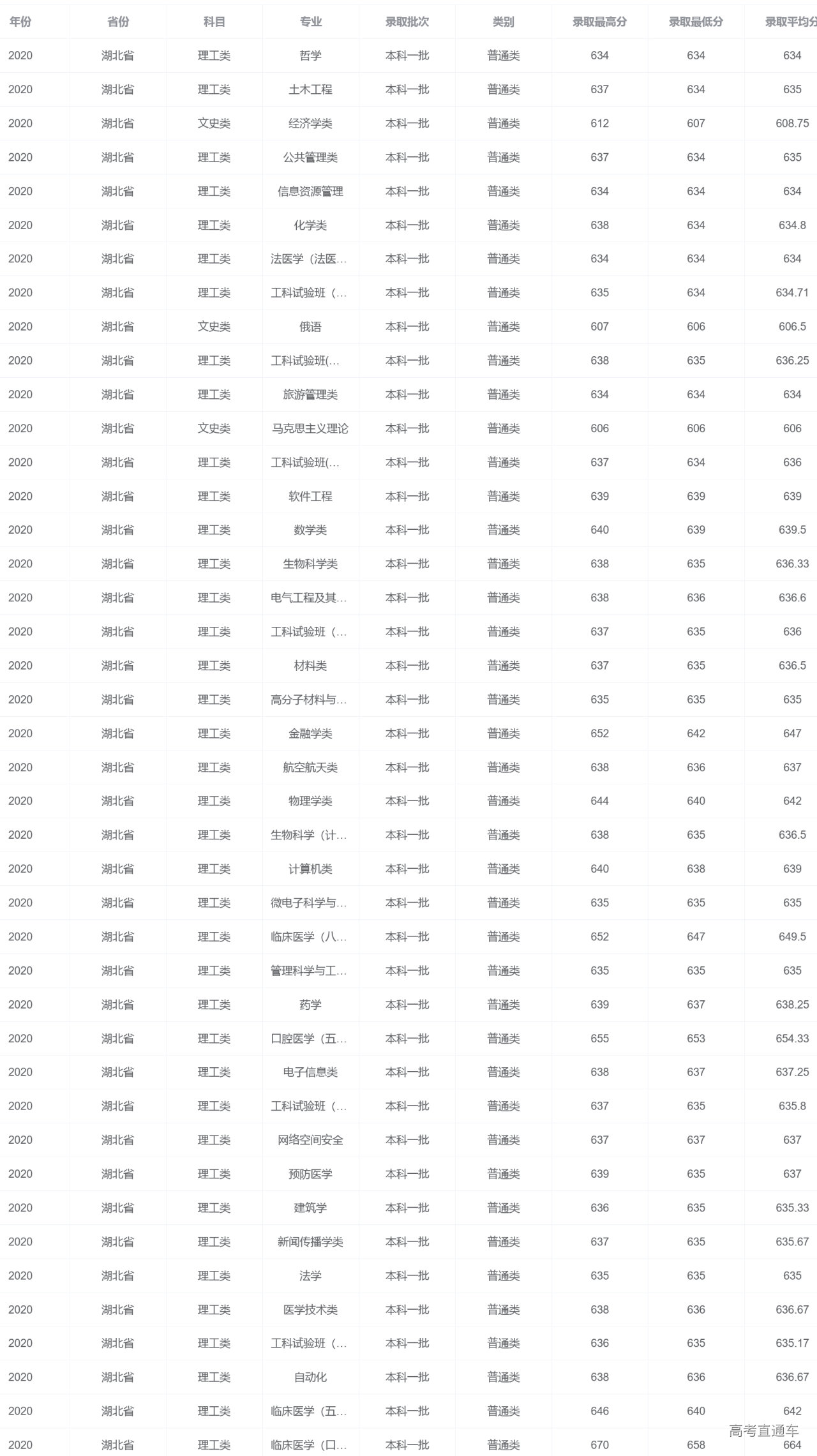 1615448009550396.png 图片.png