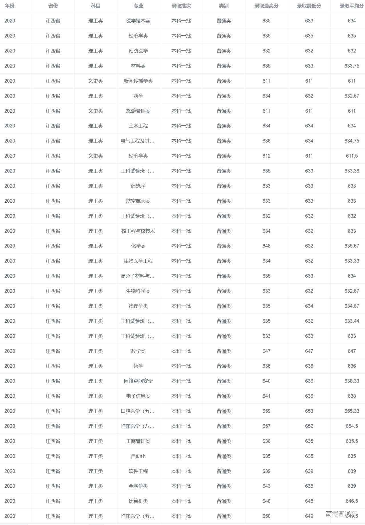 1615449265209247.png 图片.png