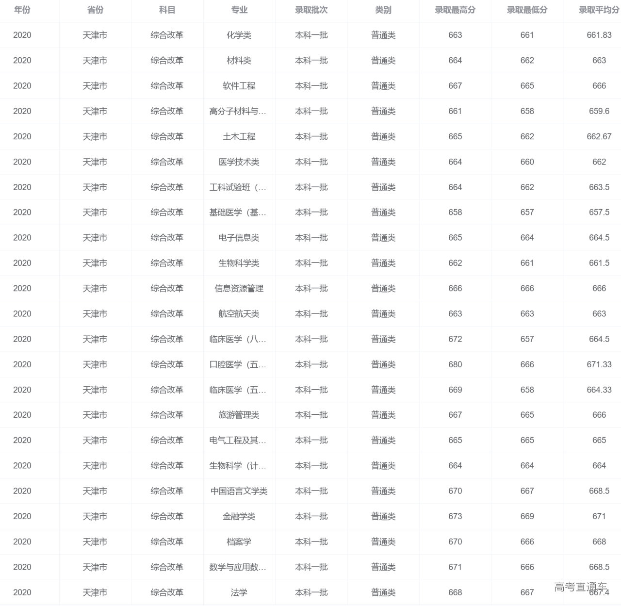 1615449635185948.png 图片.png