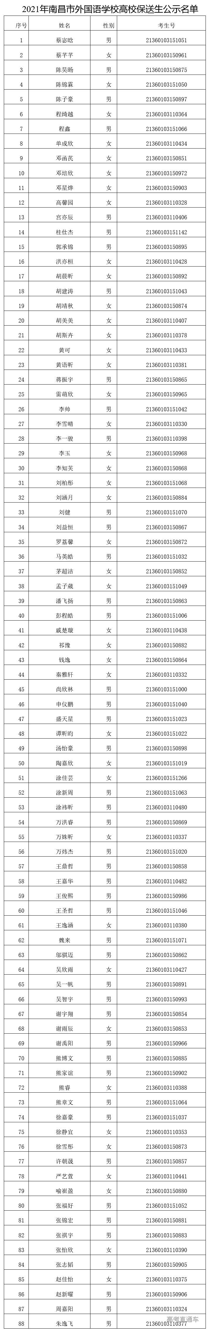 1615452510658323.png 图片.png