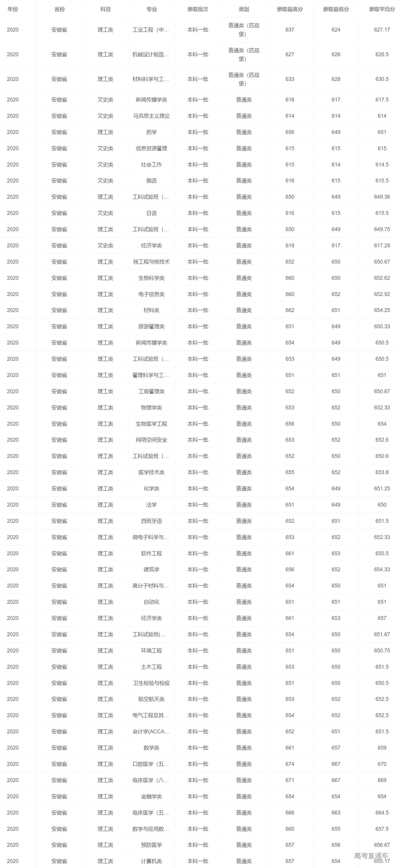 1615535930881996.png 图片.png