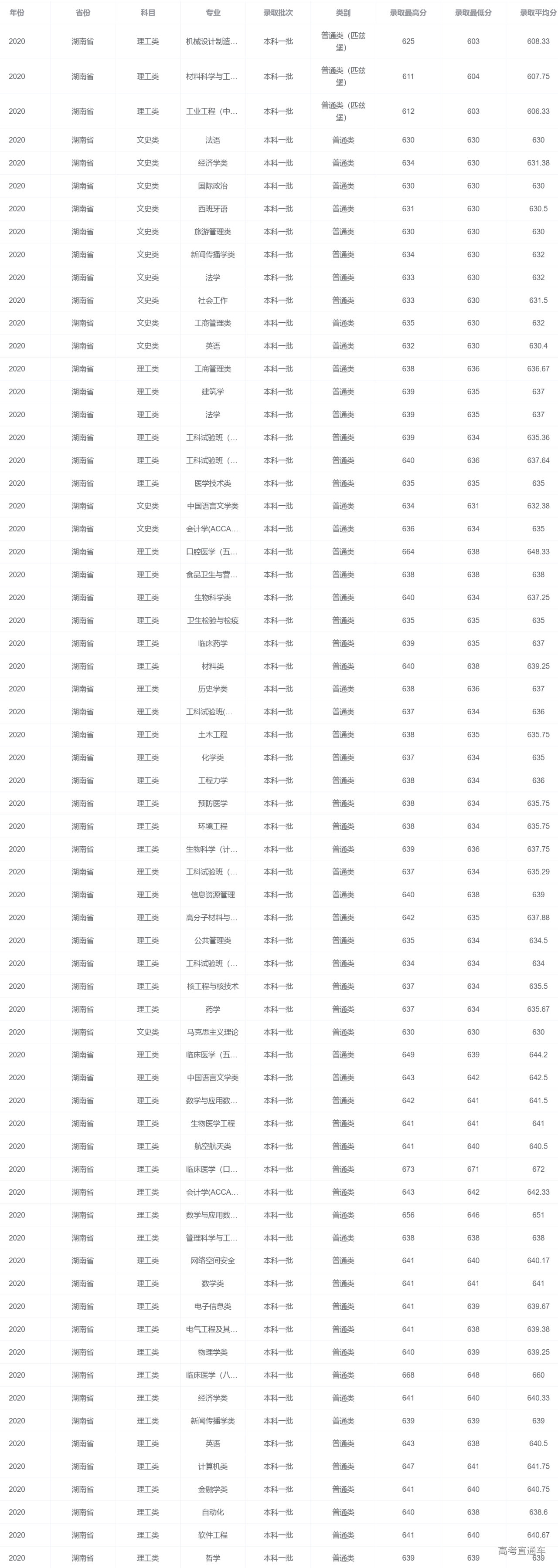 1615536354378529.png 图片.png