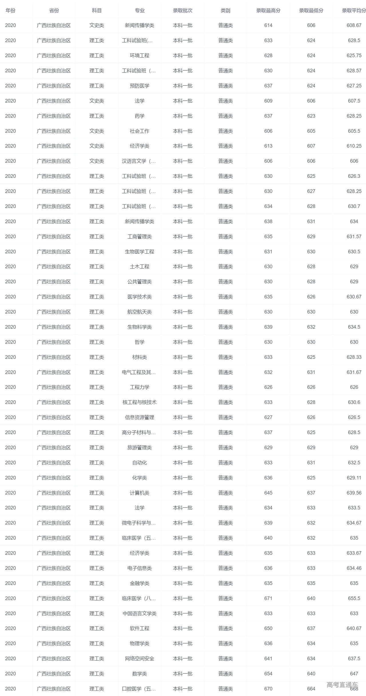 1615536448588035.png 图片.png