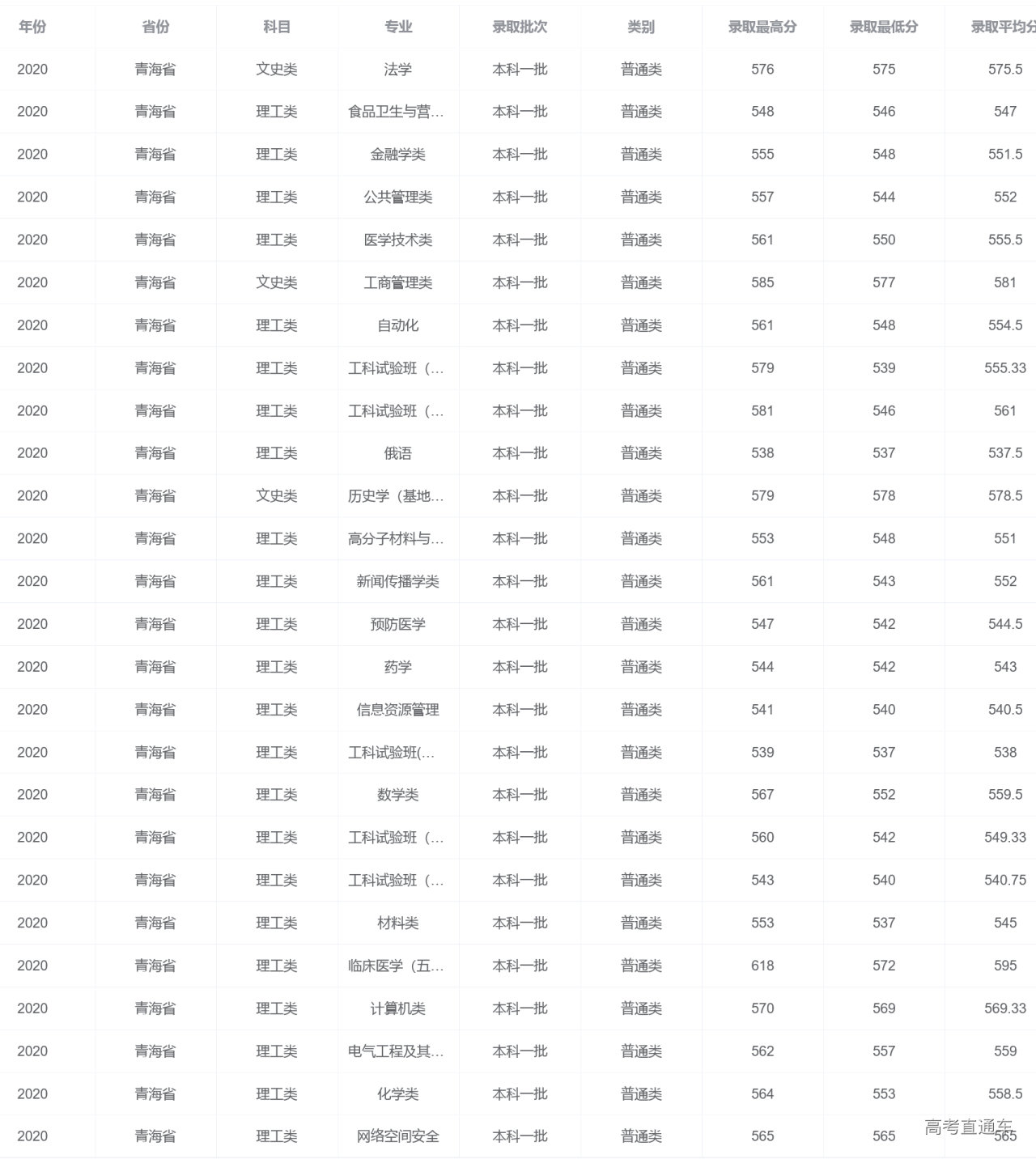 1615536680661620.png 图片.png