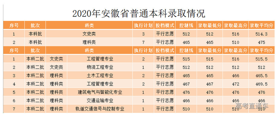 1615538369474134.png 图片.png