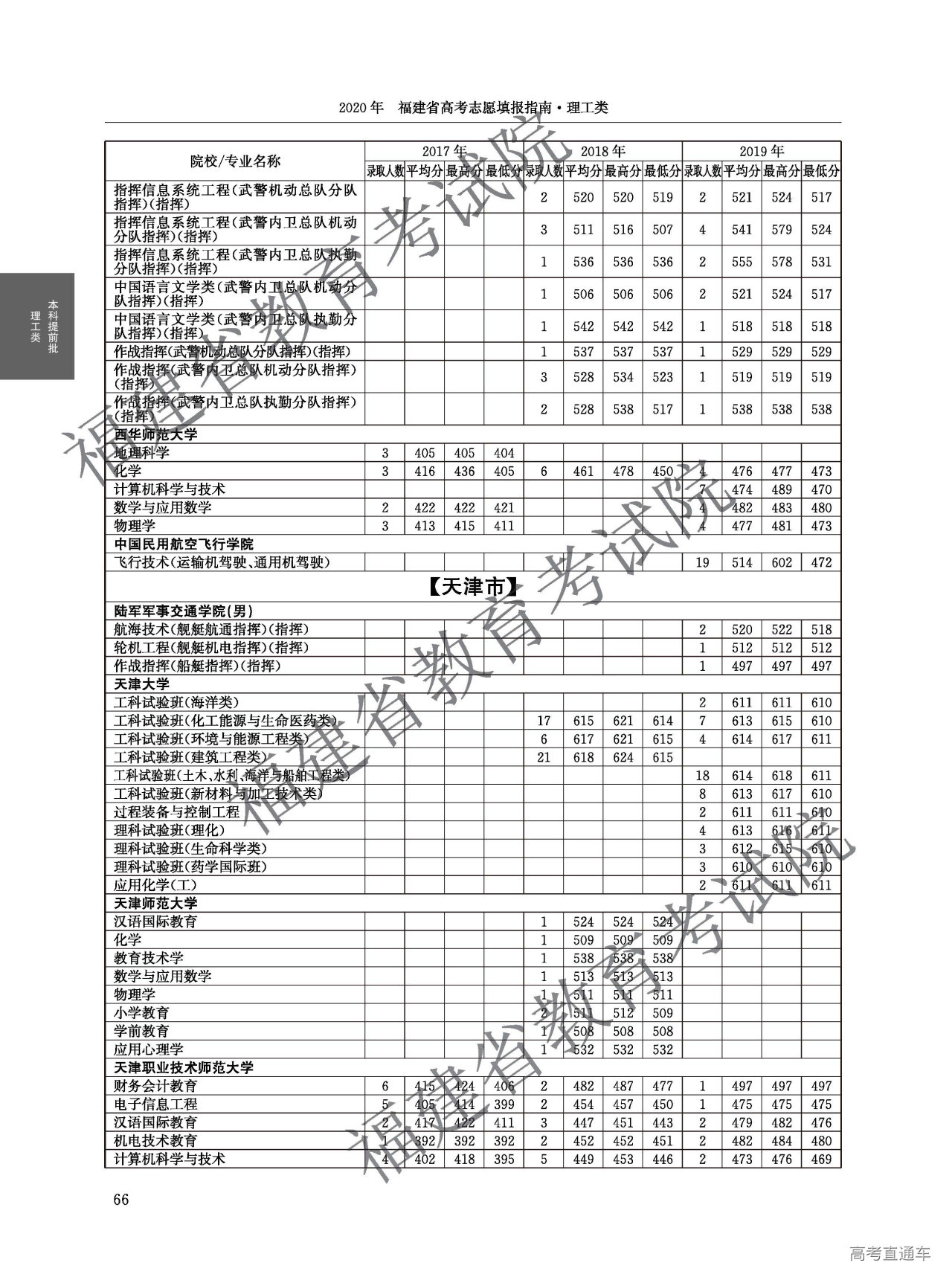 1615625898374591.jpg