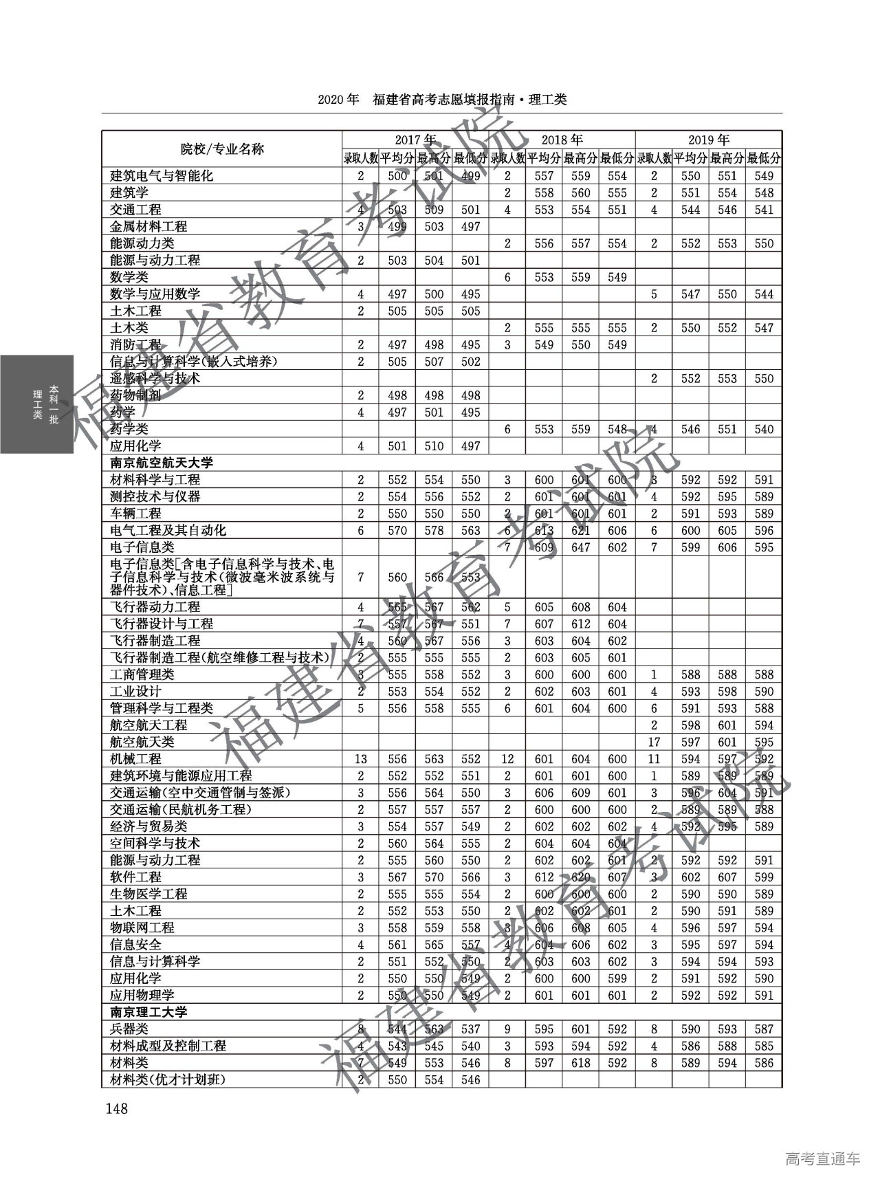 1615625987653834.jpg