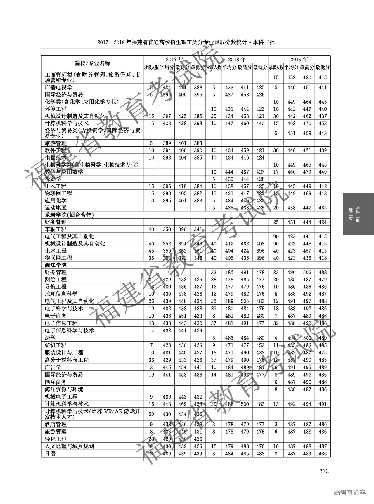 1615626028896461.jpg