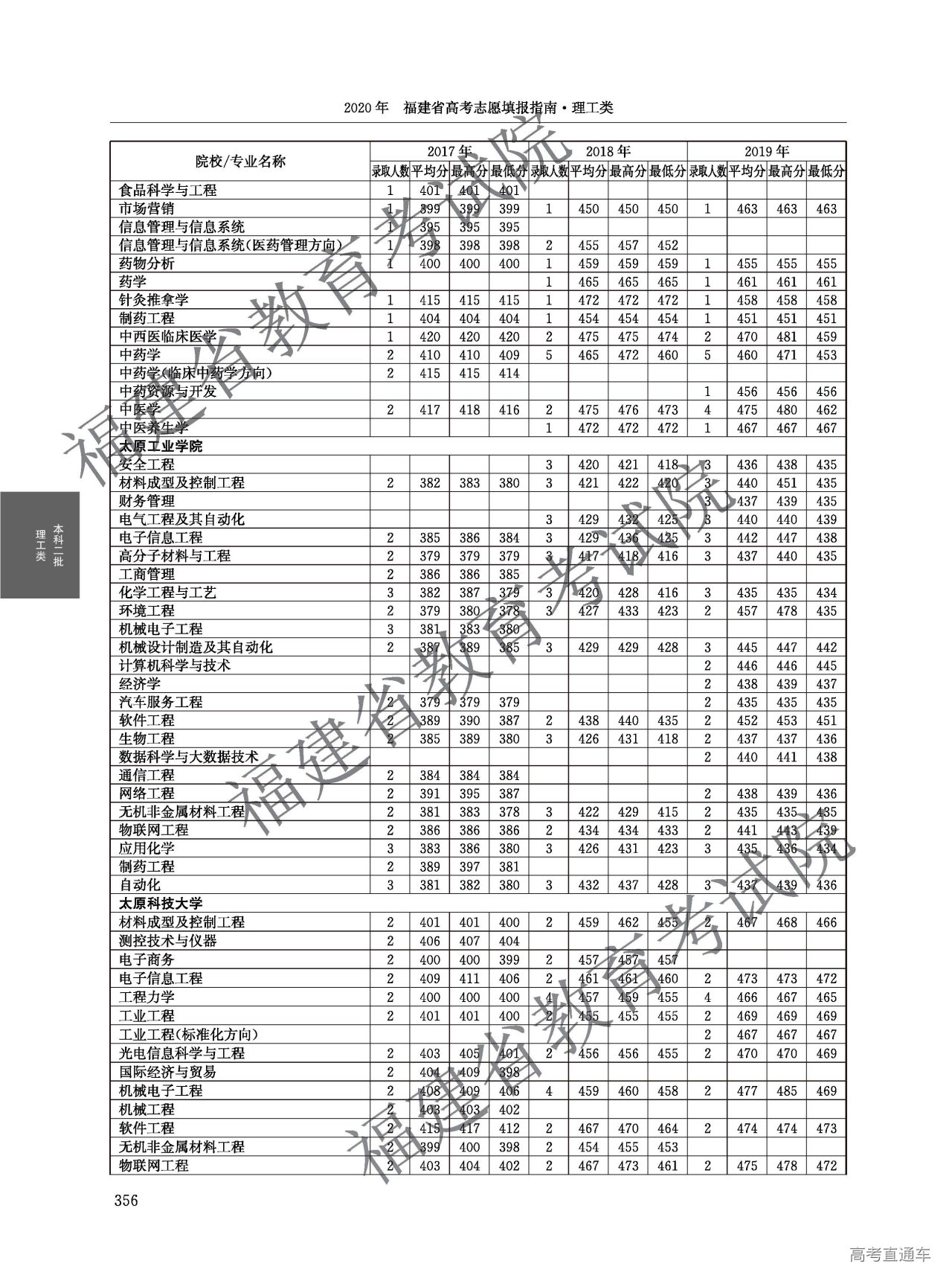 1615626101522256.jpg