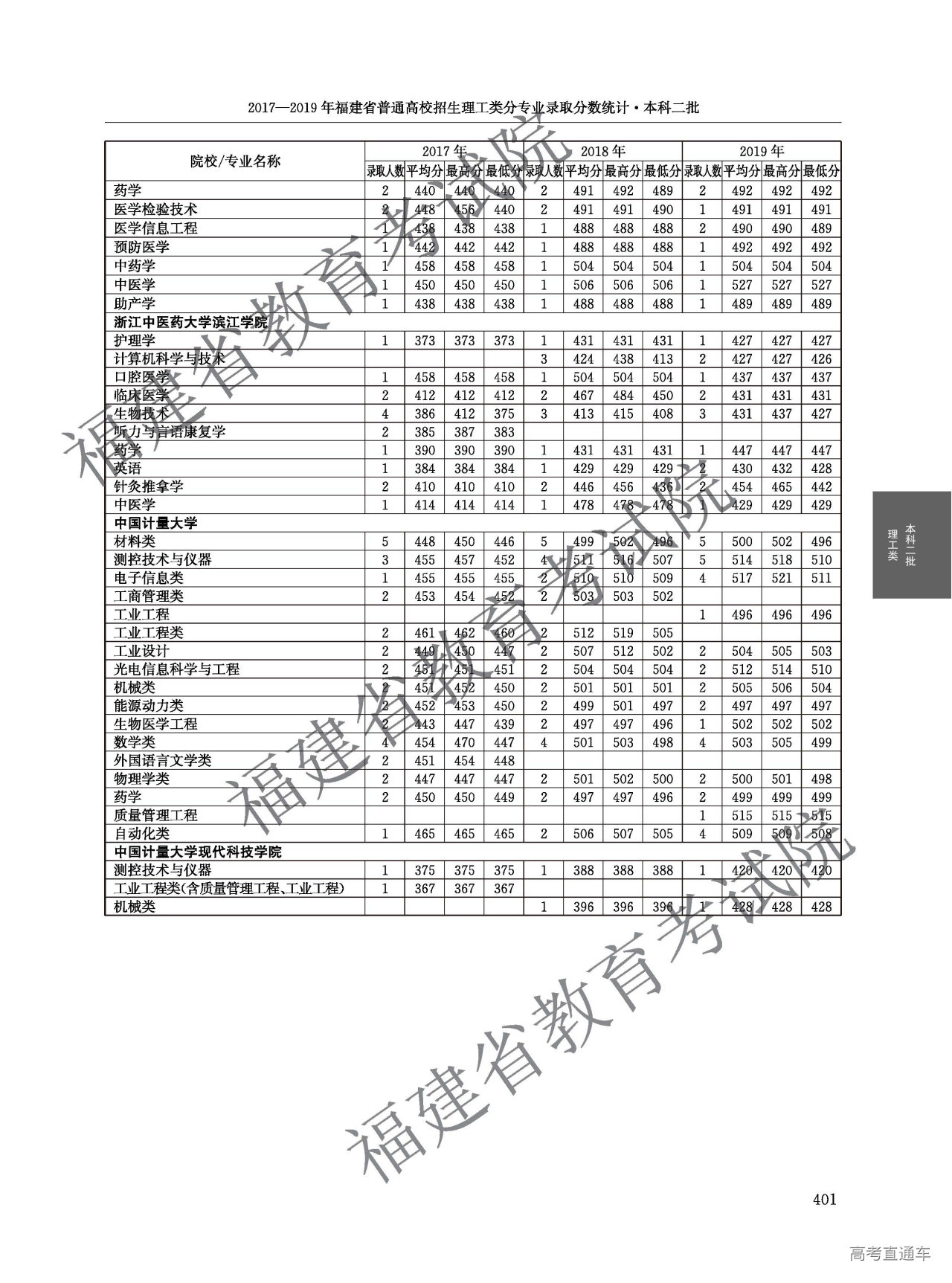 1615626127442485.jpg