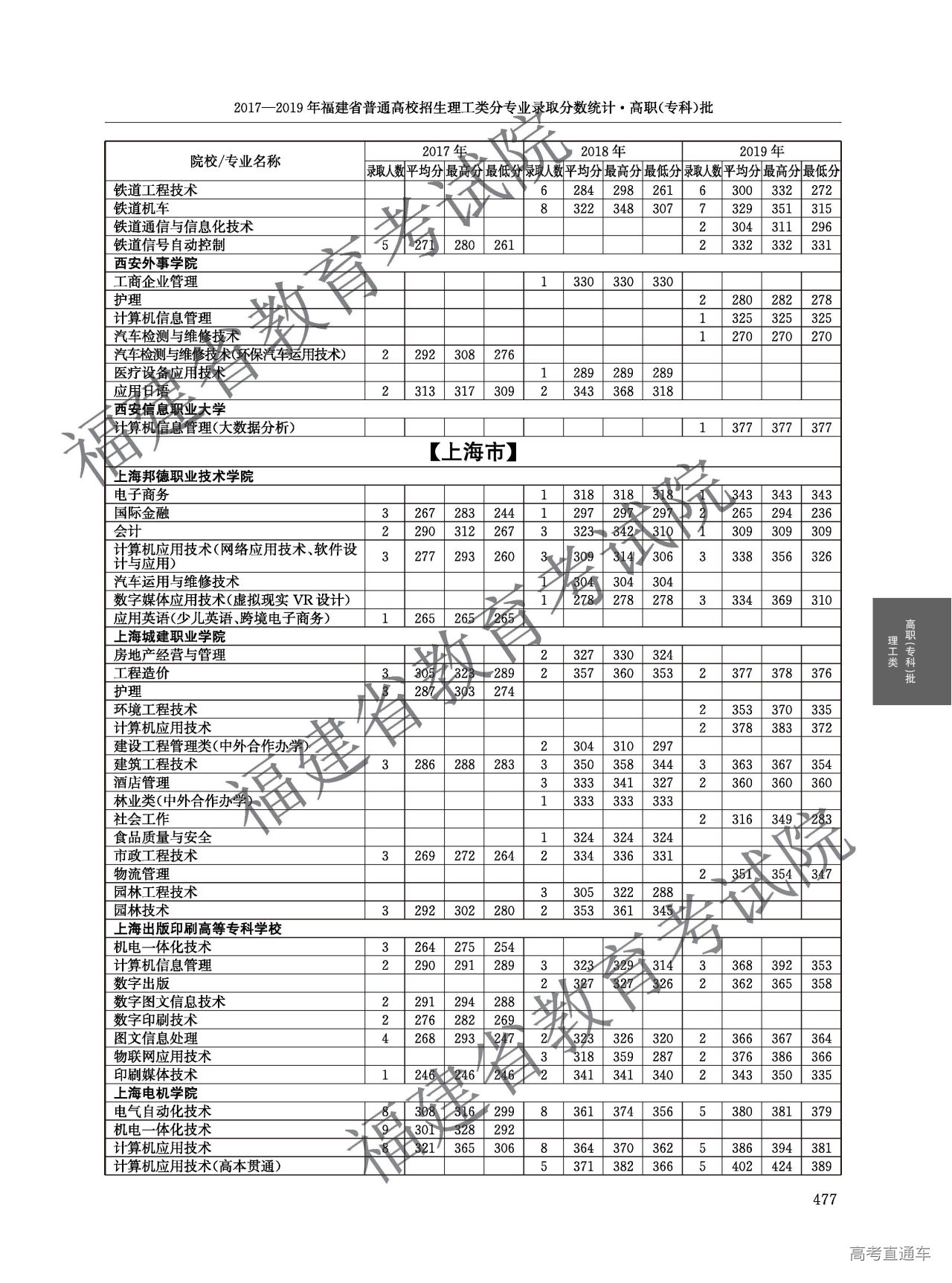 1615626168474183.jpg