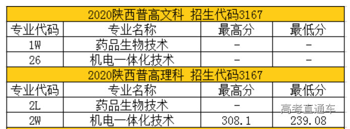 1615708339419546.png image.png