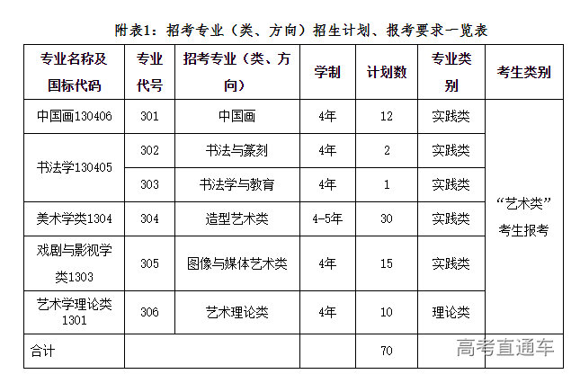 1615778231362089.png 图片.png