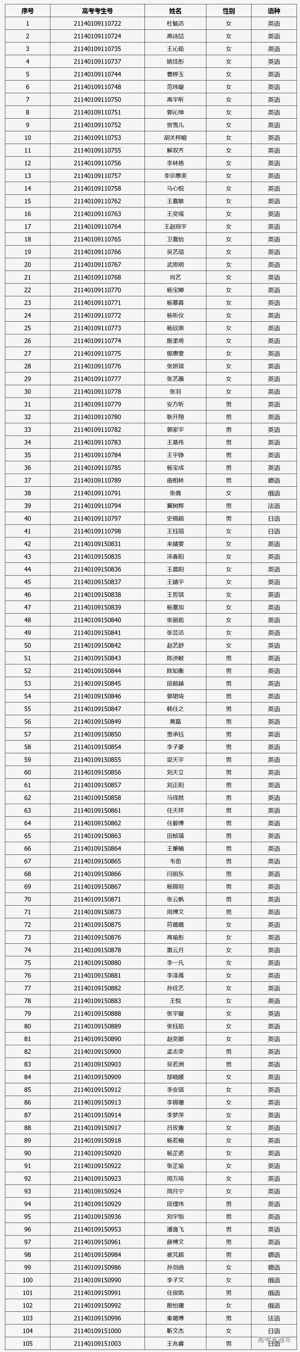 1615804840789666.png 图片.png
