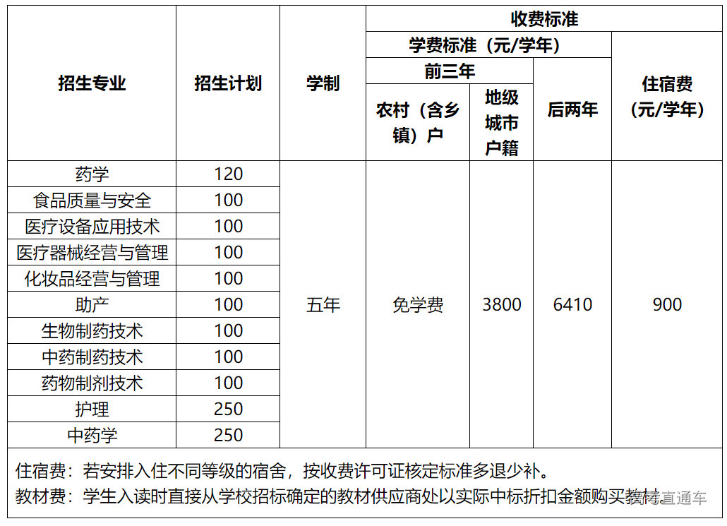 1615860135630985.png image.png