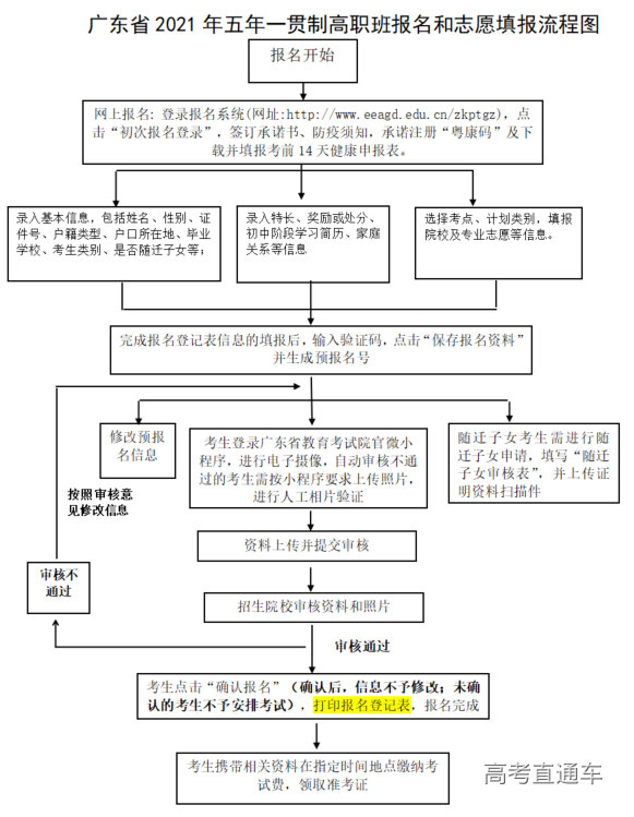 1615860153175543.png image.png