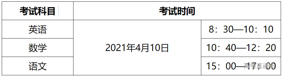 1615860197840861.png image.png