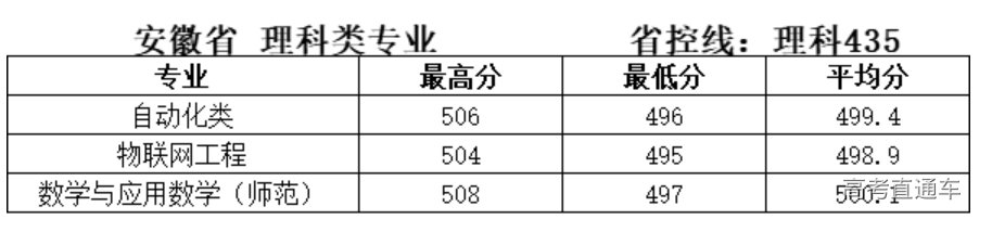 1615878223804039.png image.png