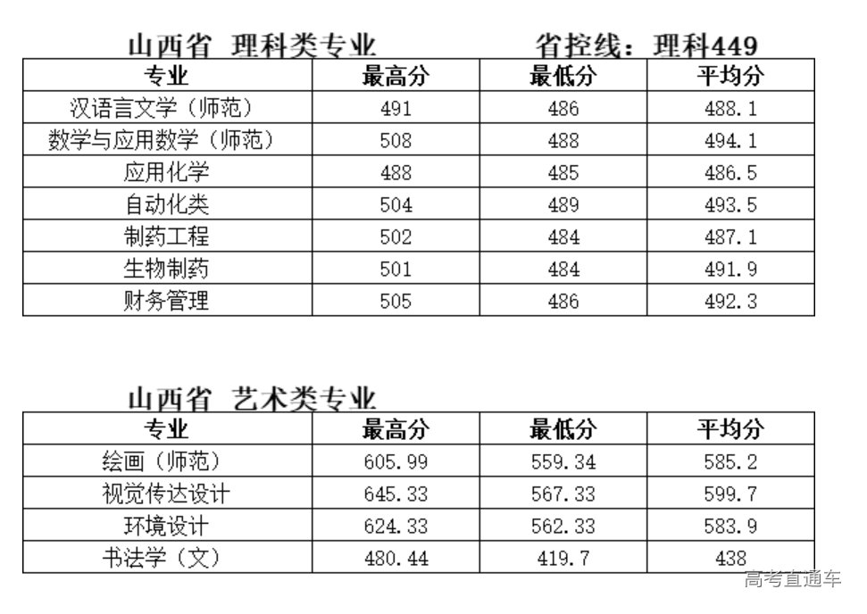 1615878275625713.png image.png