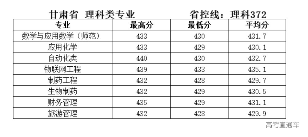 1615878740605336.png image.png