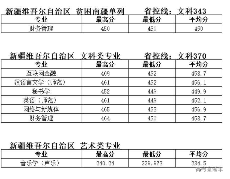 1615878888440587.png image.png