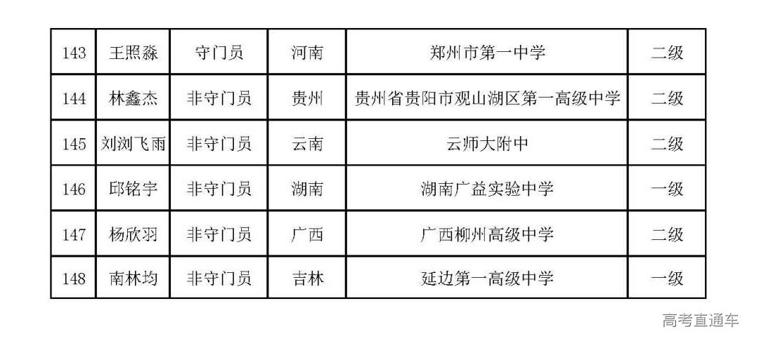 1615881964447419.png scrawl.png