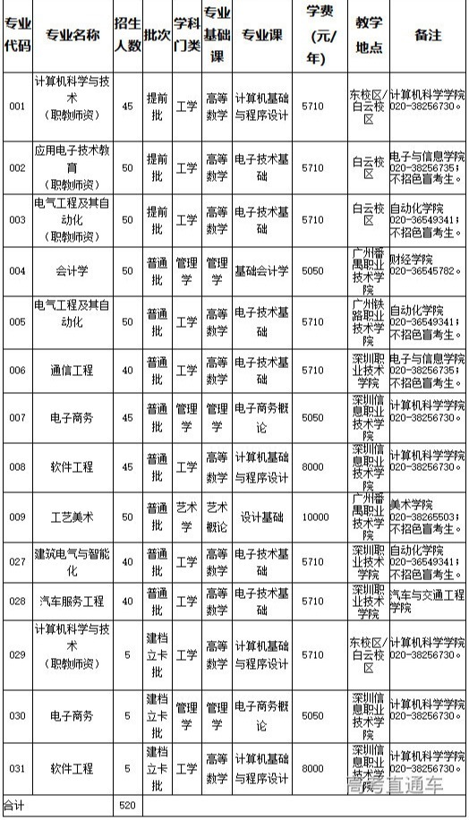 1615962378189727.png image.png