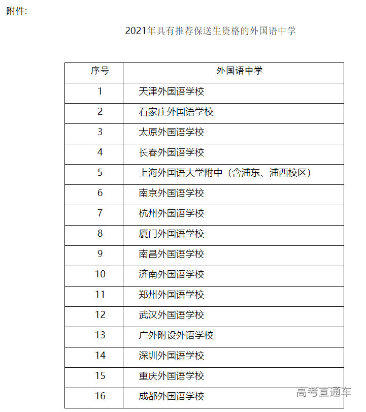 1616125236821968.png 图片.png