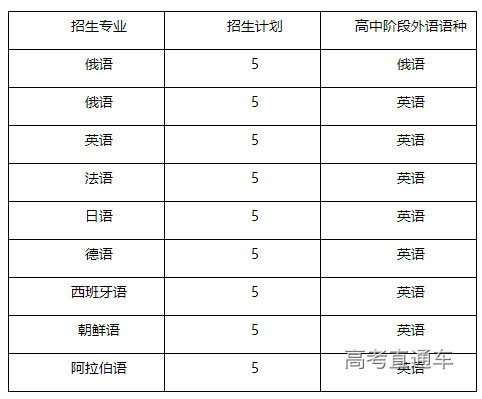 1616125293668169.png 图片.png