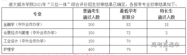 1616145791884088.png 图片.png