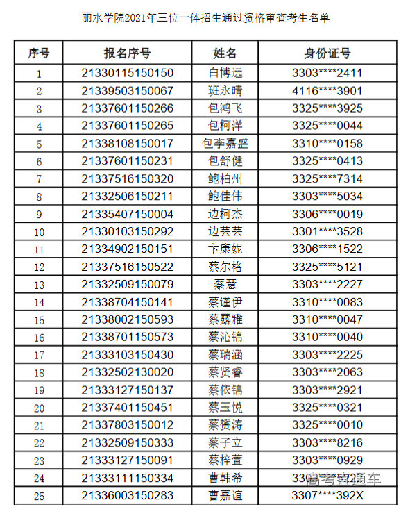 1616467568203631.png 图片.png