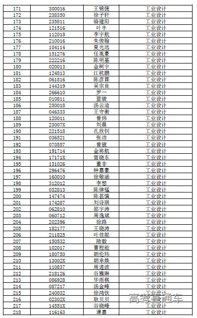 1616553143677644.png 图片.png