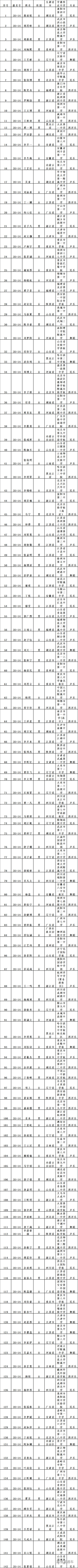 1616569260961655.png image.png