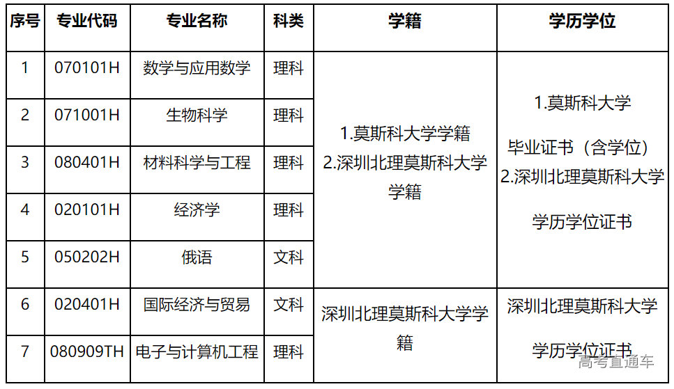 1616573814809563.png image.png