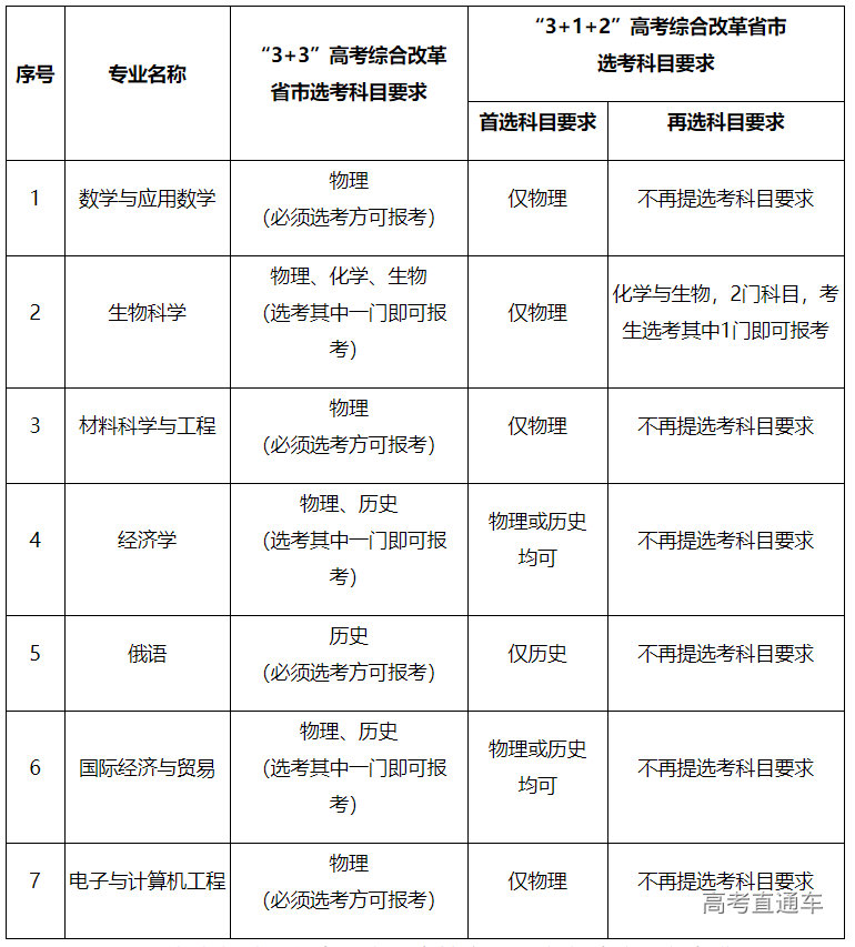 1616573862308786.png image.png